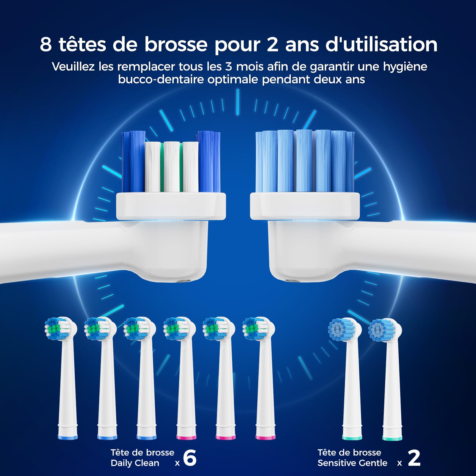 Brosse à Dents Électrique Rotative Pour Adultes et Enfant, 3 Intensités 5 Modes, Brosse à Dent Électrique avec 8 Têtes de Brosse, Étui de Voyage, Étanche IPX7, Batterie 120 Jours
