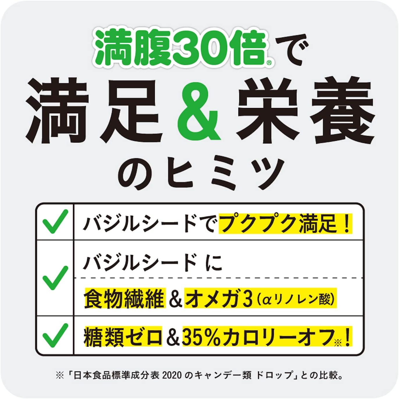 グラフィコ 満腹30倍 糖類ゼロキャンディ キウイ味 38g ノンシュガー 食物繊維 ダイエット バジルシード オメガ3(α-リノレン酸)