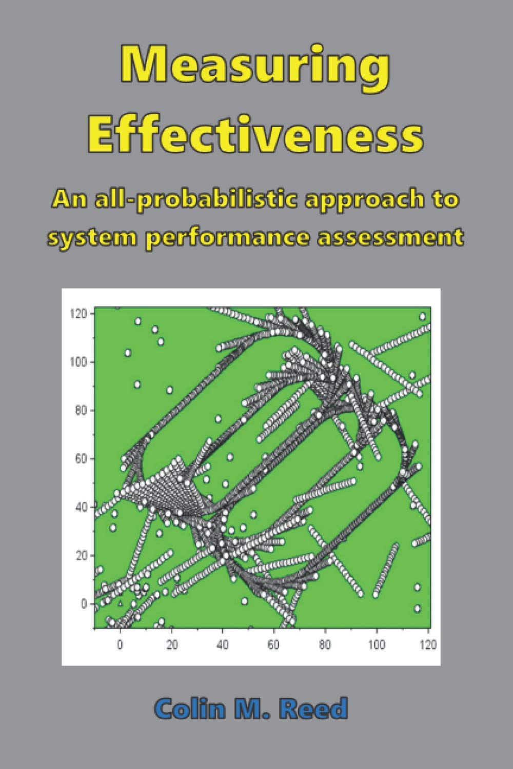 Measuring Effectiveness: An all-probabilistic approach to system performance assessment