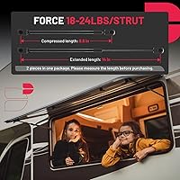 Vista 115 de BDFHYK C16-17796 20 inch 110Lbs/490N Gas Struts Shocks Lift Support for are Leer Camper Shell Topper Rear Window, Truck Bed Cover, Cabinet lid Door