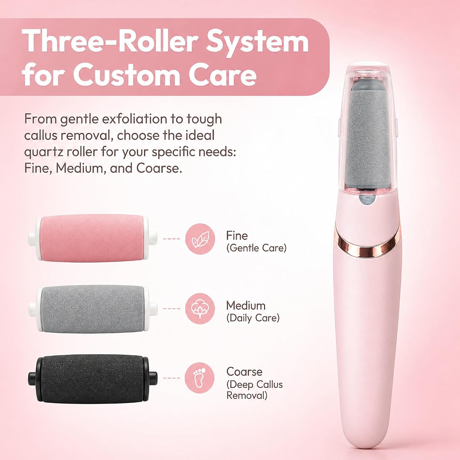 2-Piece Electric Foot Callus Remover Rechargeable Pedicure Tools Smooth Pedicure Wand Electronic Foot File, Feet Care for Removes Dry Hard & Equipped with 2 Grinding Heads and 1 USB&Cleaning Brush