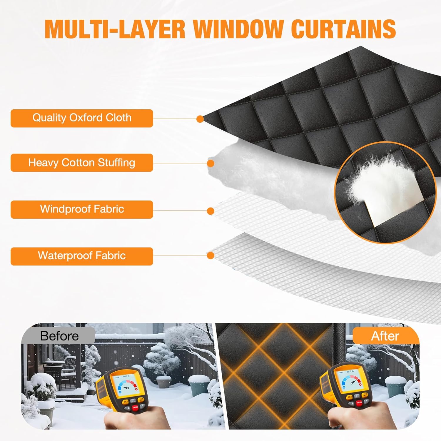 Window Insulation for Winter Insulated Window Cover Thermal Curtains Weatherproofing Insulated Curtains Cover with Outer Oxford Cloth Thicken Cotton Layer for Home RV Basement (47"x 63", Black)