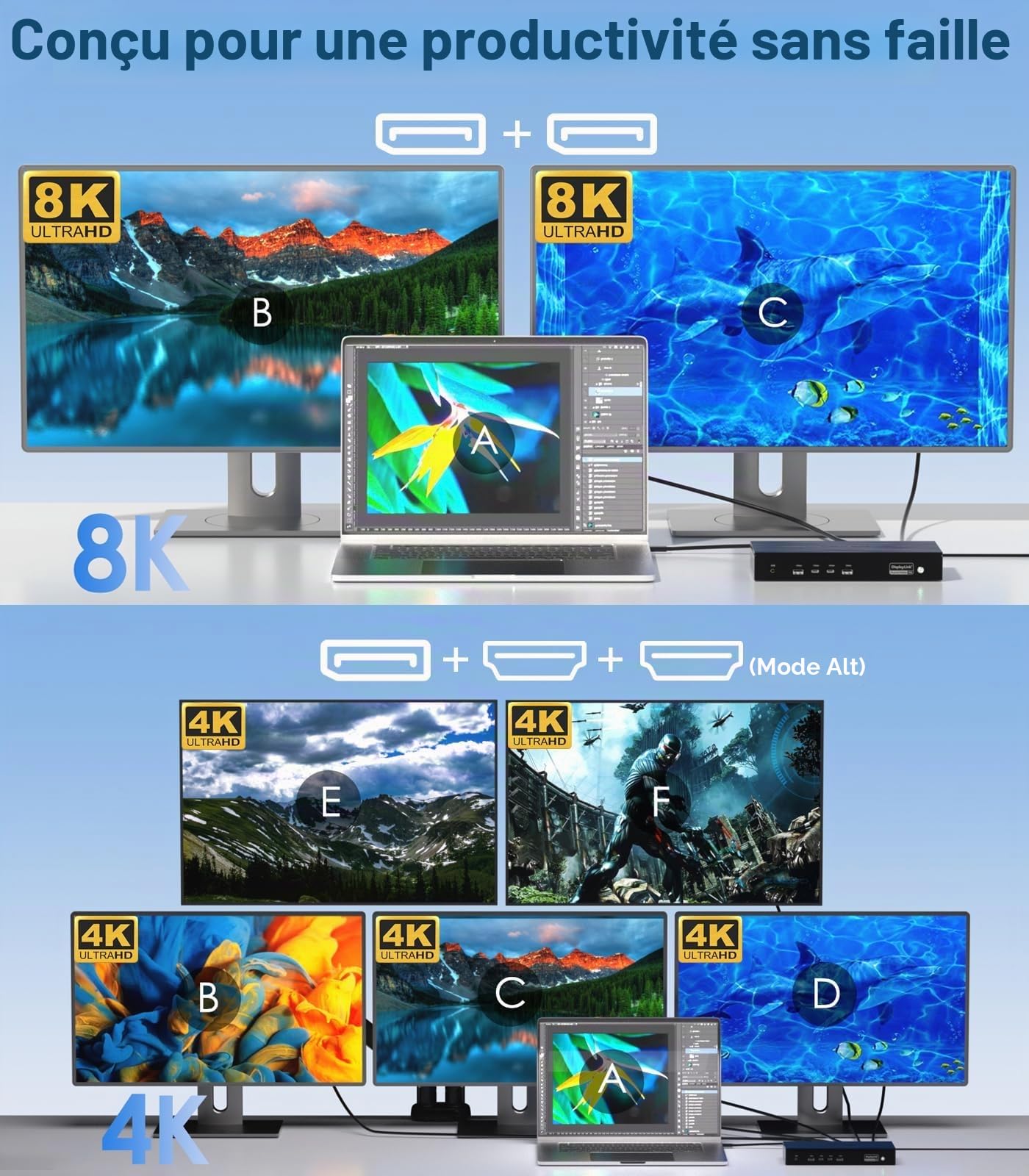 Station d'accueil Pro 5 Moniteurs,WAVLINK DisplayLink Dock USB C Support Five 4K Displays for MacBook Neo/Mac/Windows,2X DP1.4(Dual 8K@60Hz),2X HDMI2.0,Alt HDMI, 2.5Gbps Ethernet, PD100W,Pilote requis