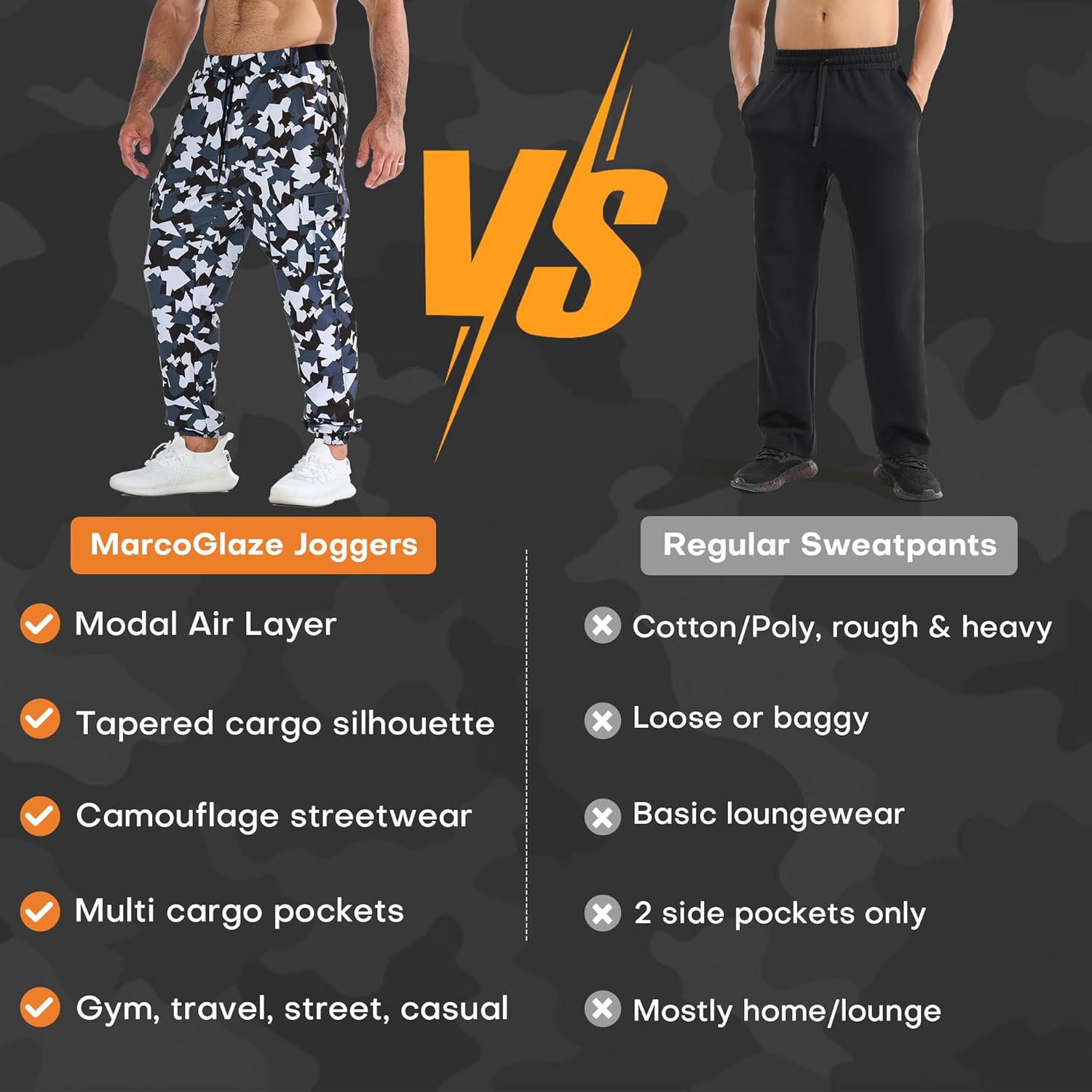 BROKIG Mens MarcoGlaze Gym Joggers, Camo Athletic Workout Pants Cargo Pockets, Casual Camouflage Sweatpants for Running - Image 5