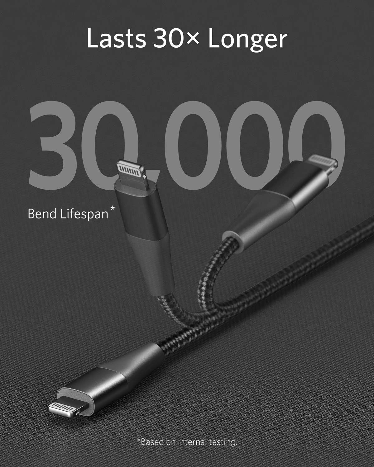 Exclusive Discount 70% Price Anker USB C to Lightning Cable [6ft MFi Certified] Powerline+ II Nylon Braided Cable for iPhone 13 13 Pro 12 Pro Max 12 11 X XS XR 8 Plus, AirPods Pro, Supports Power Delivery (Black)