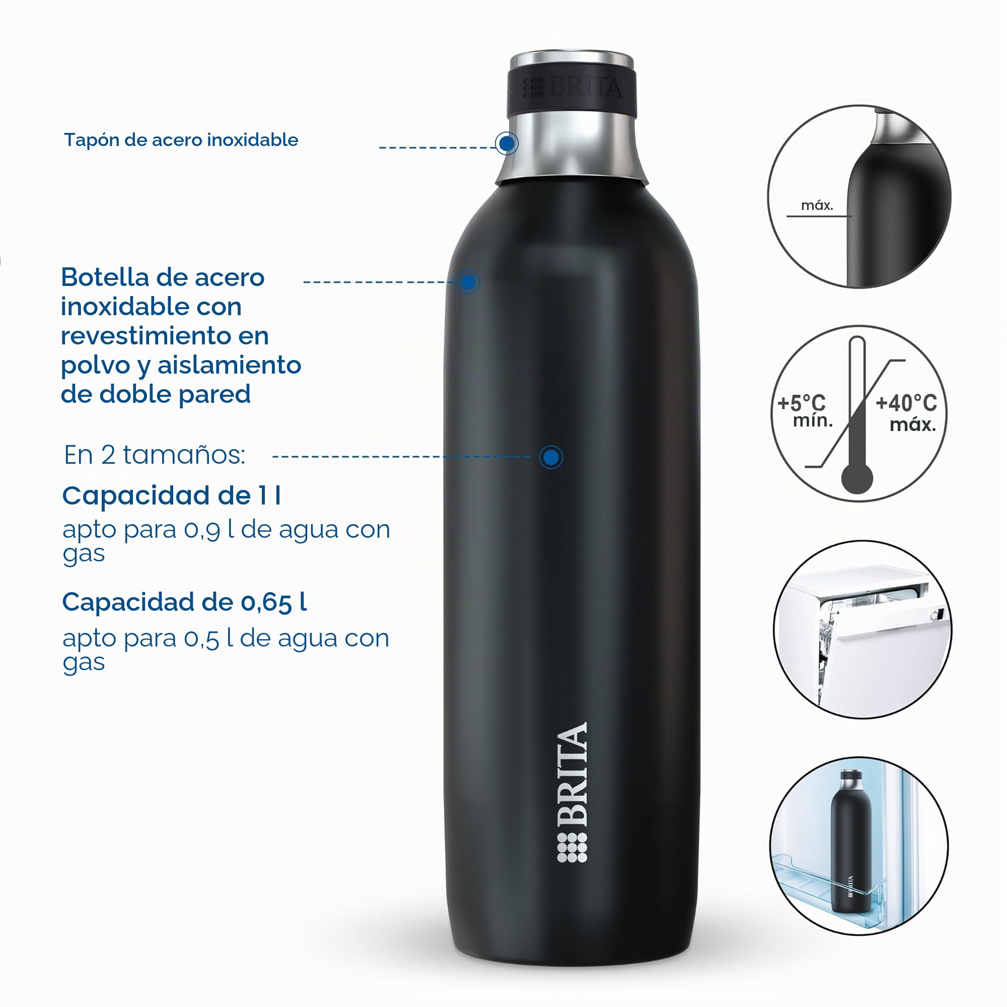 BRITA - Botella de acero inoxidable negra para sodaTRIO 1L - Termo con tapa de silicona antideslizante