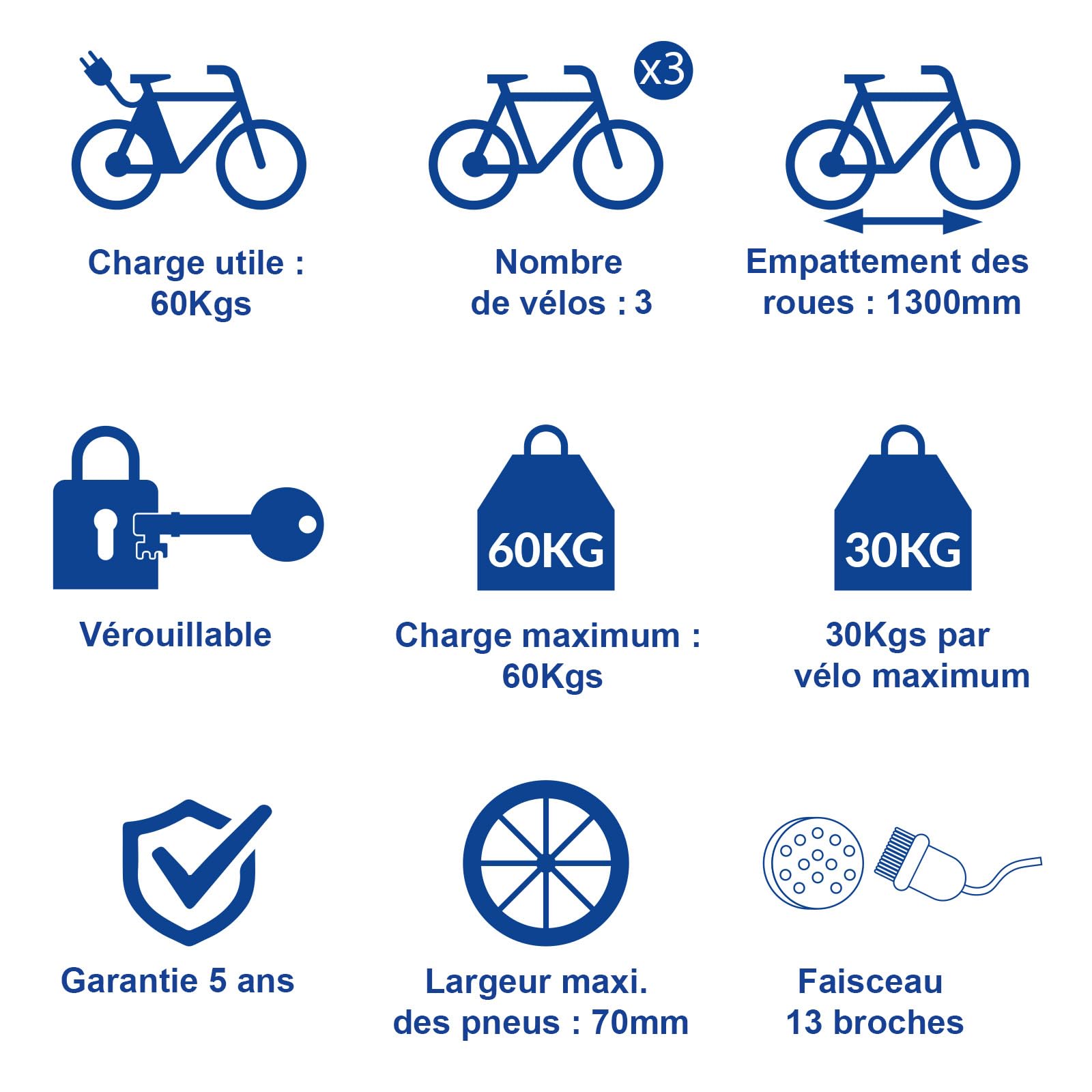 Westfalia Porte-vélos Bikelander pour Attelages | Porte-vélos sur Attelage pour 3 Vélos | Adapté aux Vélos Électriques| Repliable | Feux Hybrides à LED