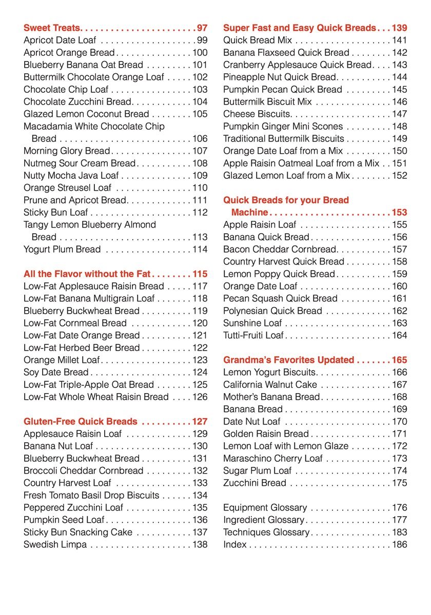125 Best Quick Bread Recipes