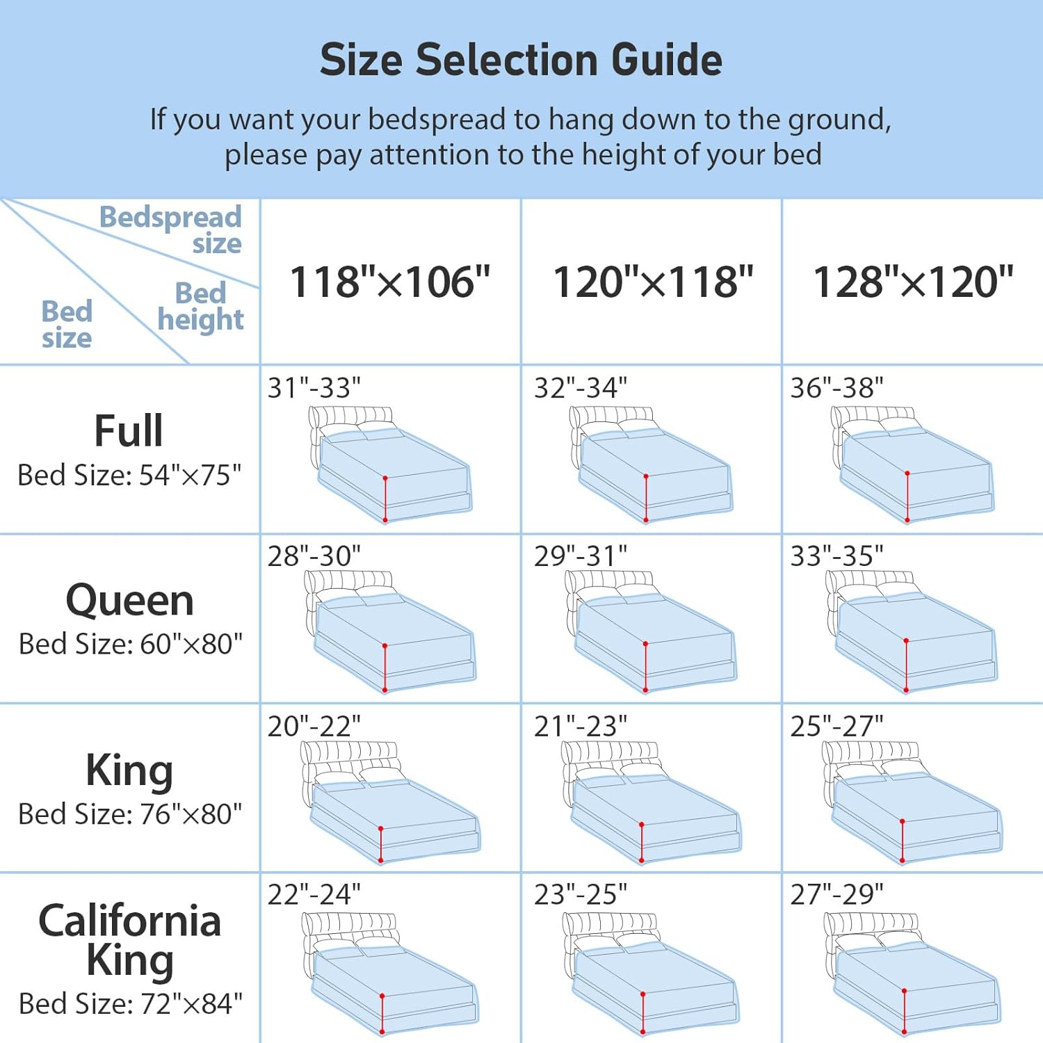 Qucover Oversized Bedspreads 128x120, 3 Piece Soft Microfiber Lightweight Navy Blue California King Quilt Sets, Ultrasonic Geometric Pattern King Size Bedspreads Oversized, with Pillow Shams