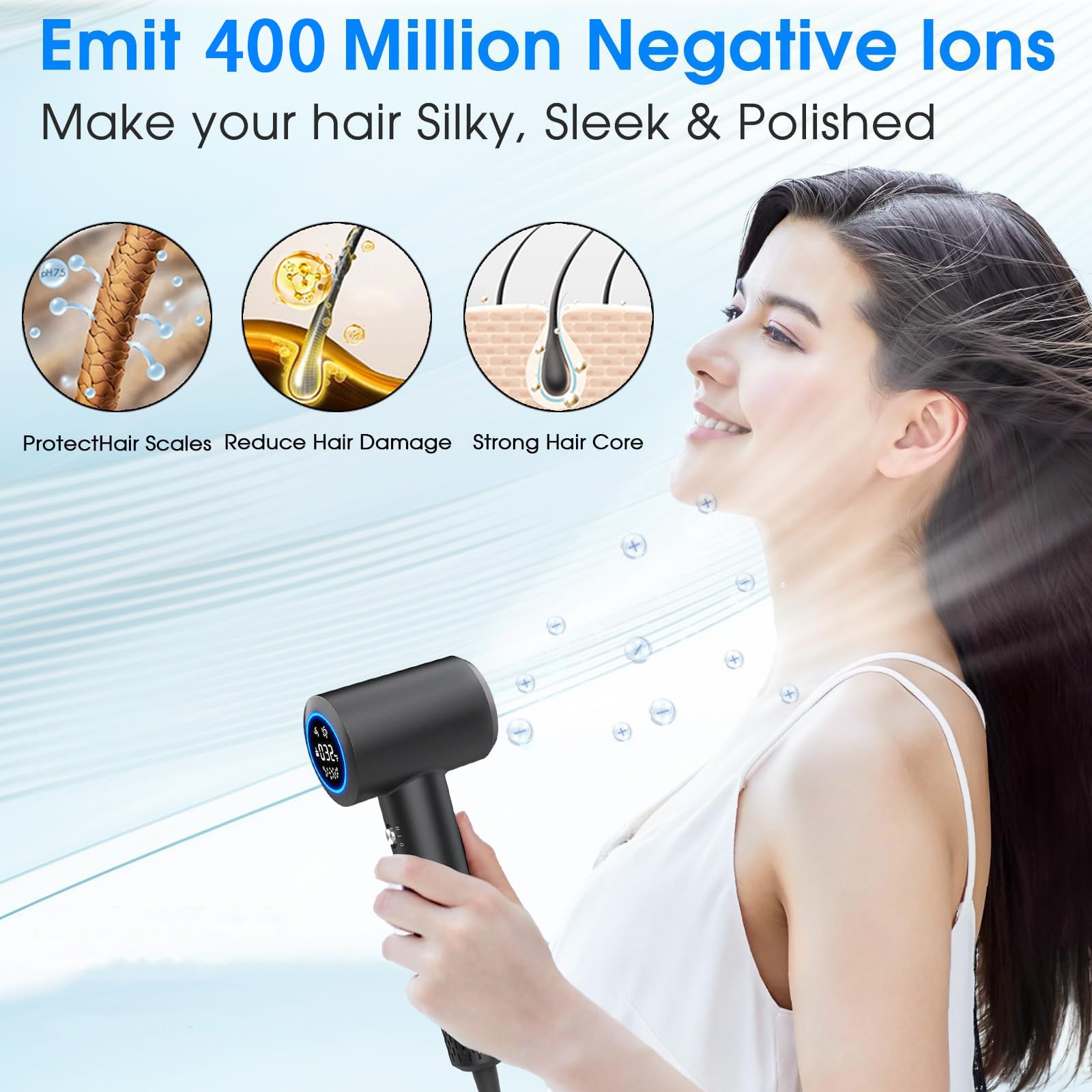 KARFUN Phon Capelli Professionale, 1500W Asciugacapelli Ionico Professionale, 400 Milioni di Ioni Negativi, 110000 RPM Asciugatura Rapida, Regolazione Intelligente Temperatura, Basso Rumore