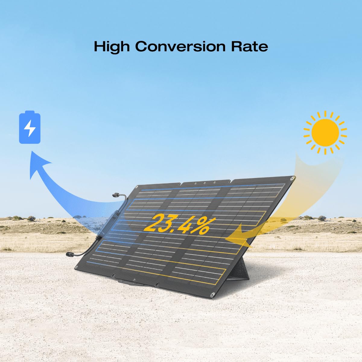 ECOFLOW 60W - Solar Panel