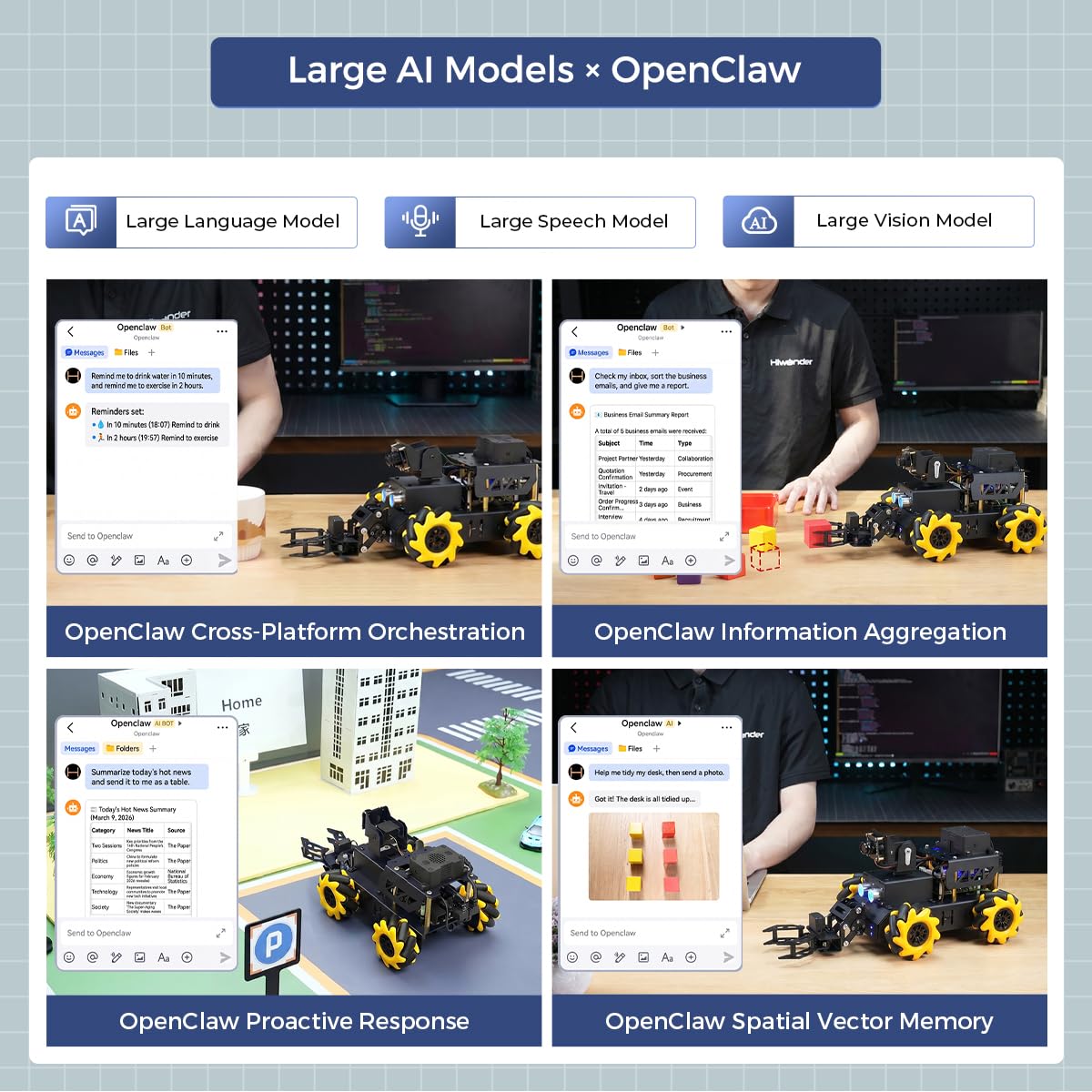 HIWONDER ROS2 - Coche robot con ChatGPT, modelo de IA grande, visión y comprensión de voz, programación Python, kit de robot de código abierto para adolescentes, kit avanzado TurboPi y Raspberry Pi 5