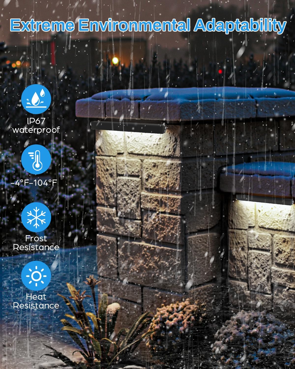 HIBOITEC Retaining Wall Lights Low Voltage Hardscape Lighting 7 Inch LED IP67 Waterproof for Outdoor Patio Pathway Stairs Landscape Steps AC/DC 12-24V 5000K 6 Pack