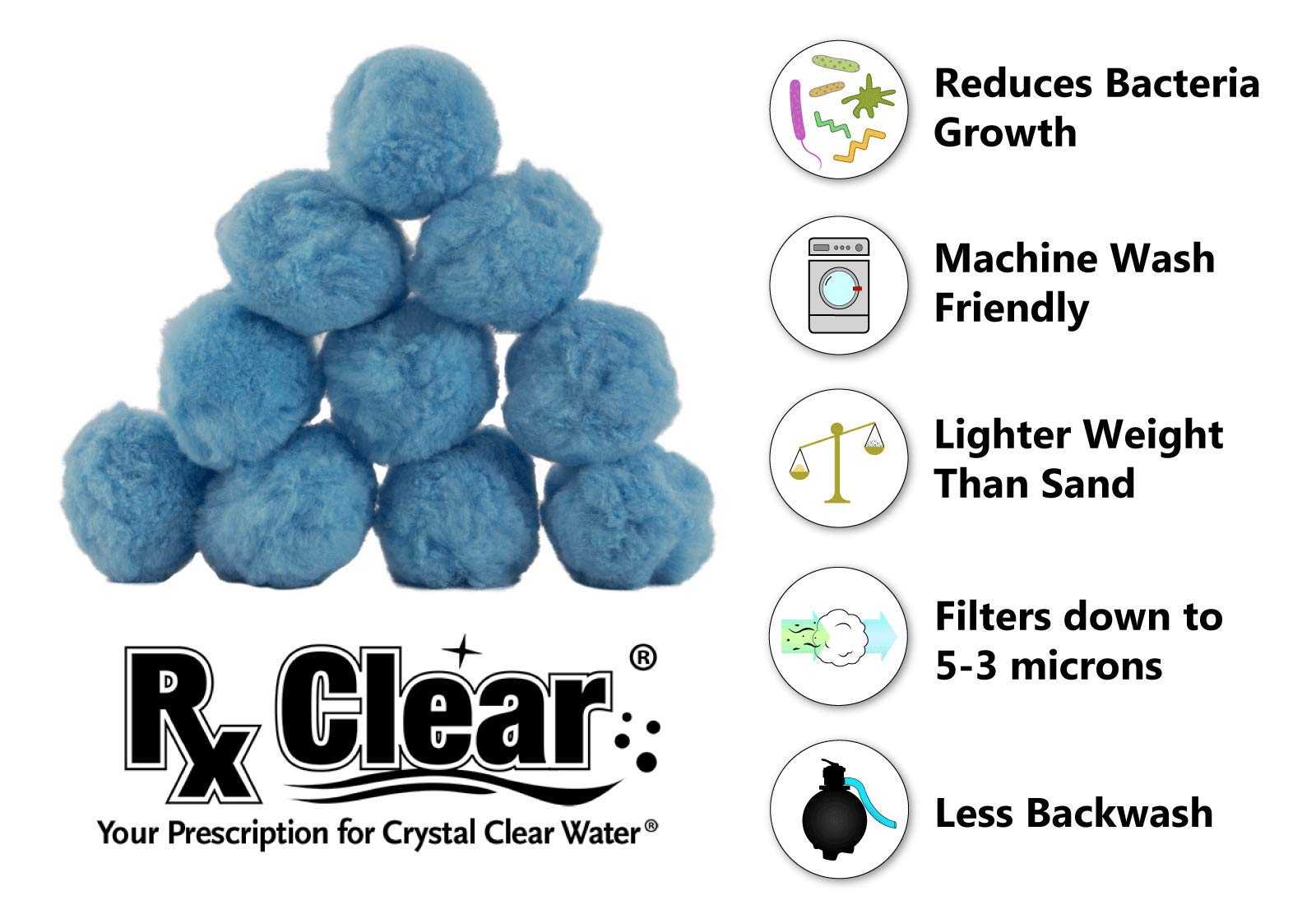 Rx Clear Blue Luster - Filtro para filtros de arena de piscina, alternativa a la arena y al vidrio filtrante, tecnología especial que ayuda a mantener las piscinas limpias, dura varias estaciones,