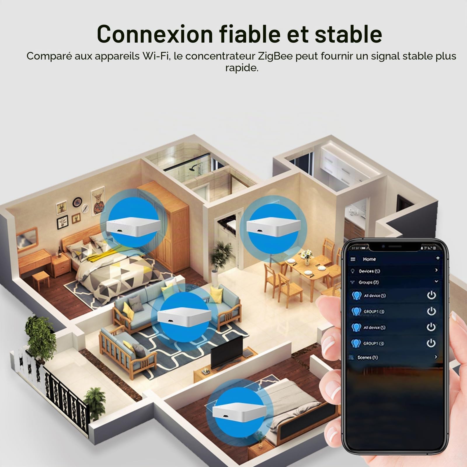 Passerelle ZigBee et Hub Bluetooth, 2en1 Passerelle ZigBee sans fil avec contrôle à distance par APP, Pont WiFi Bluetooth pour le contrôle d’automatisation domestique,Passerelle Tuya compatible Alexa