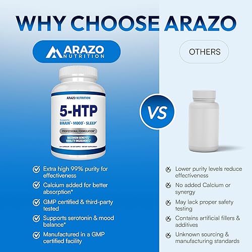 Miniatura 7 de Suplemento 5-HTP 0.007 oz, 120 cápsulas, BioScience Nutrition