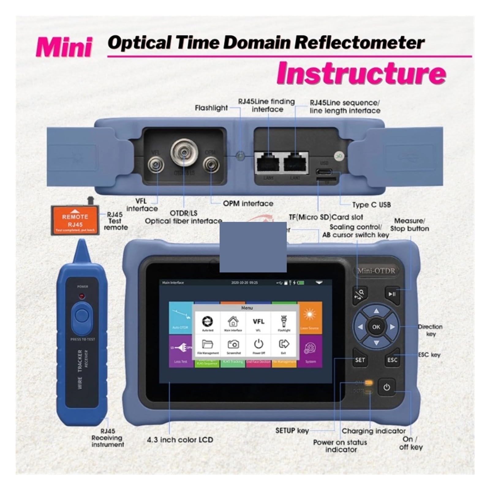 Glasfaserkabeltester, Neuer 60-100 km MINI OTDR 1310/1550 nm Glasfaser-Reflektometer, Touchscreen VFL OLS OPM Ereigniskarte Ethernet-Kabeltester(CL880A 1550nm)