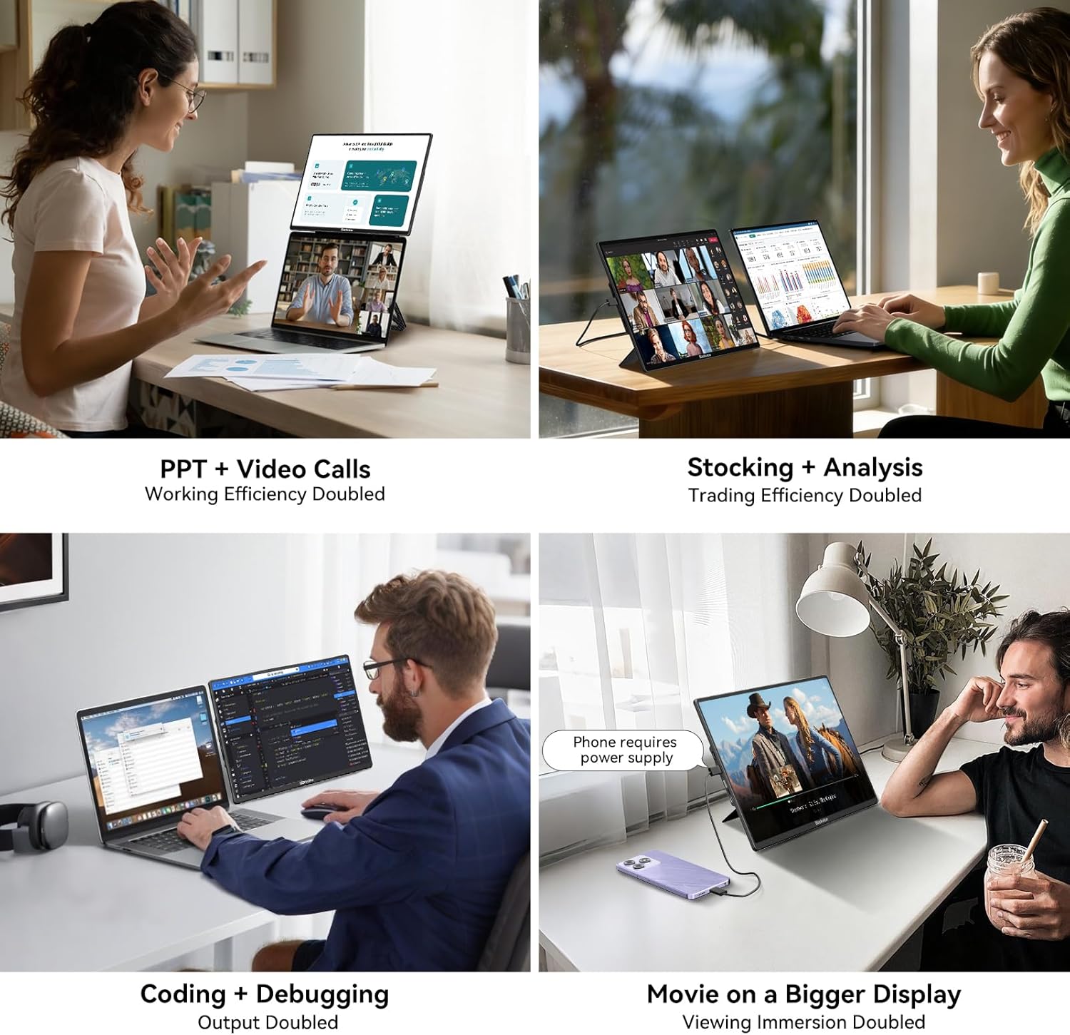 Blackview 16" Laptop Screen Extender, 360° Rotating Detachable Magnetic Stand, FHD 1200P IPS Portable Monitor for Laptop, True Plug & Play for Business Travel, Support Windows/Mac/Android/VESA