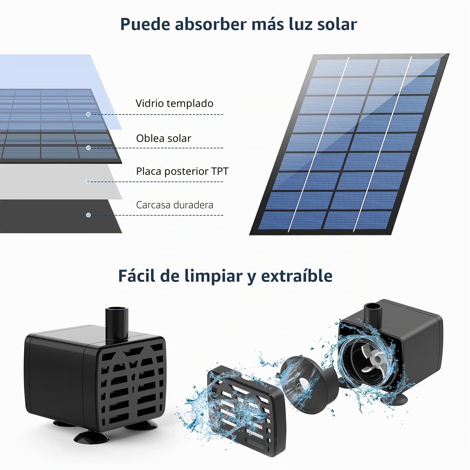AISITIN Fuente Solar Jardin Exterior DIY de 2,5 W, Bomba de Agua Solar de 1,2 m con 6 Estilo, Bombas Solares para Estanques Jardin, Baño de Pájaros, Pecera（1PC）