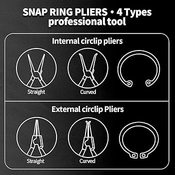 Amazon | SPEEDWOX スナップリングプライヤー 穴用 曲爪 90°先端