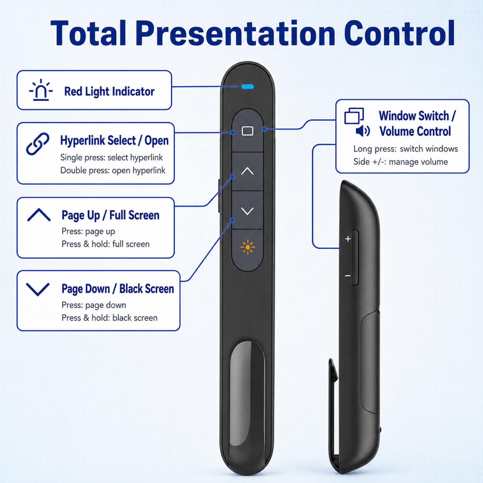 Präsentationsfernbedienung, Powerpoint Fernbedienung, 2 in 1 USB und USB C Presenter Pointer Kabellos für Präsentationen, 2,4GHz Fernbedienung mit Rotem Laser, Hyperlink und Lautstärke für Laptop PC