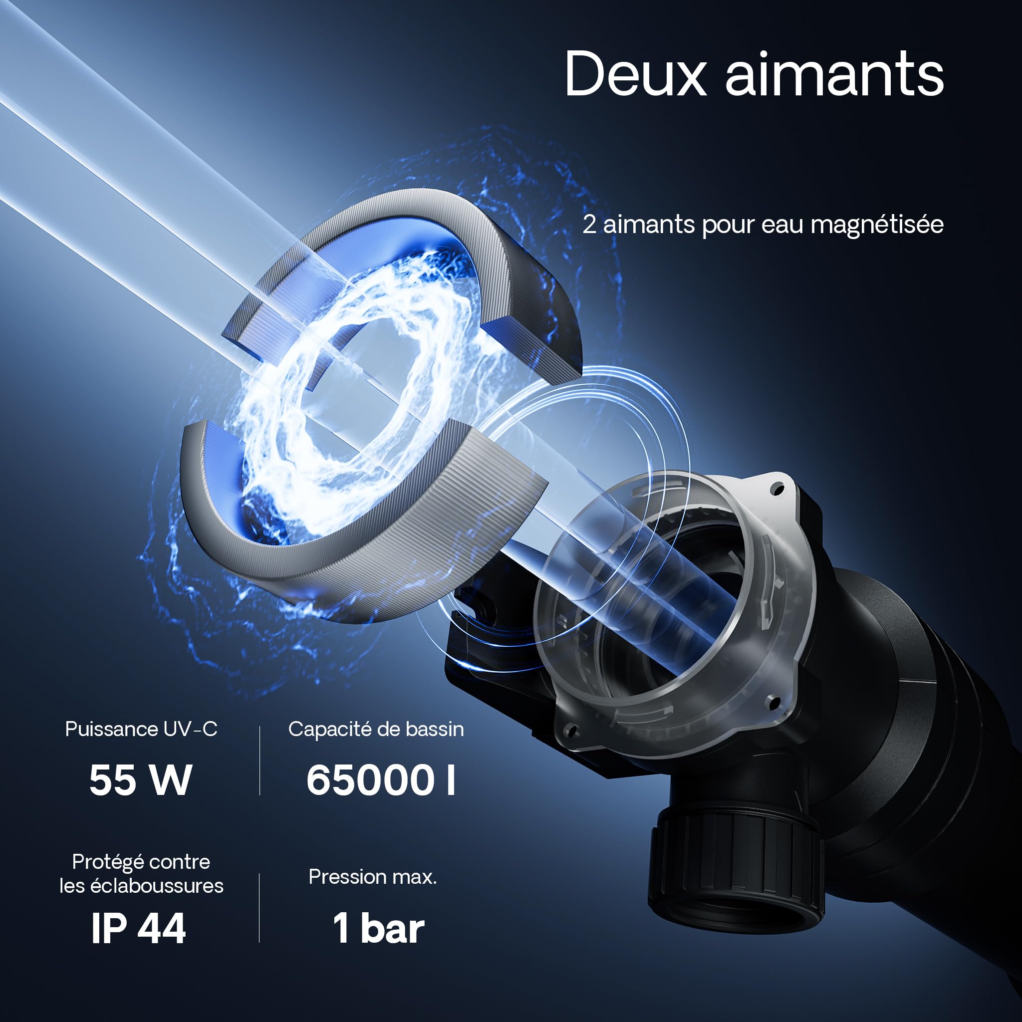 SunSun CUV-655 Stérilisateur Clarificateur bassins/étang - débit Max. 8000 l/h - avec Lampe Rayons UV-C 55 W + Miroir INOX + Aimants - pour Poissons et Plantes Aquatiques - Cours d’Eau en hélice