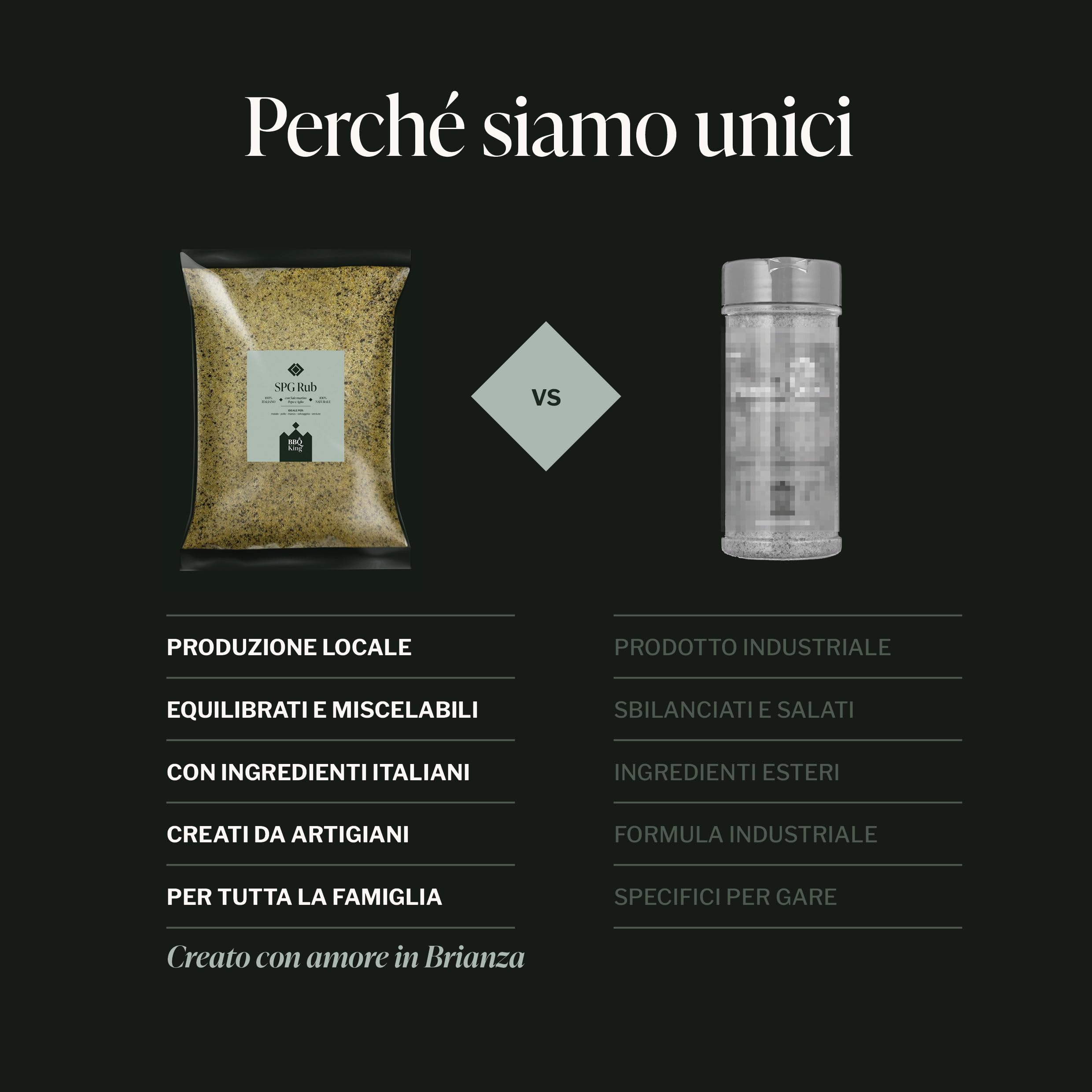 BBQ KING - S.P.G. Rub Confezione da 1Kg, Salt Pepper Garlic Dry Rub Bbq Ideale per Barbecue e Grill, Set Spezie Cucina 100% Made in Italy, Miscela di Spezie a Base di Sale, Pepe ed Aglio