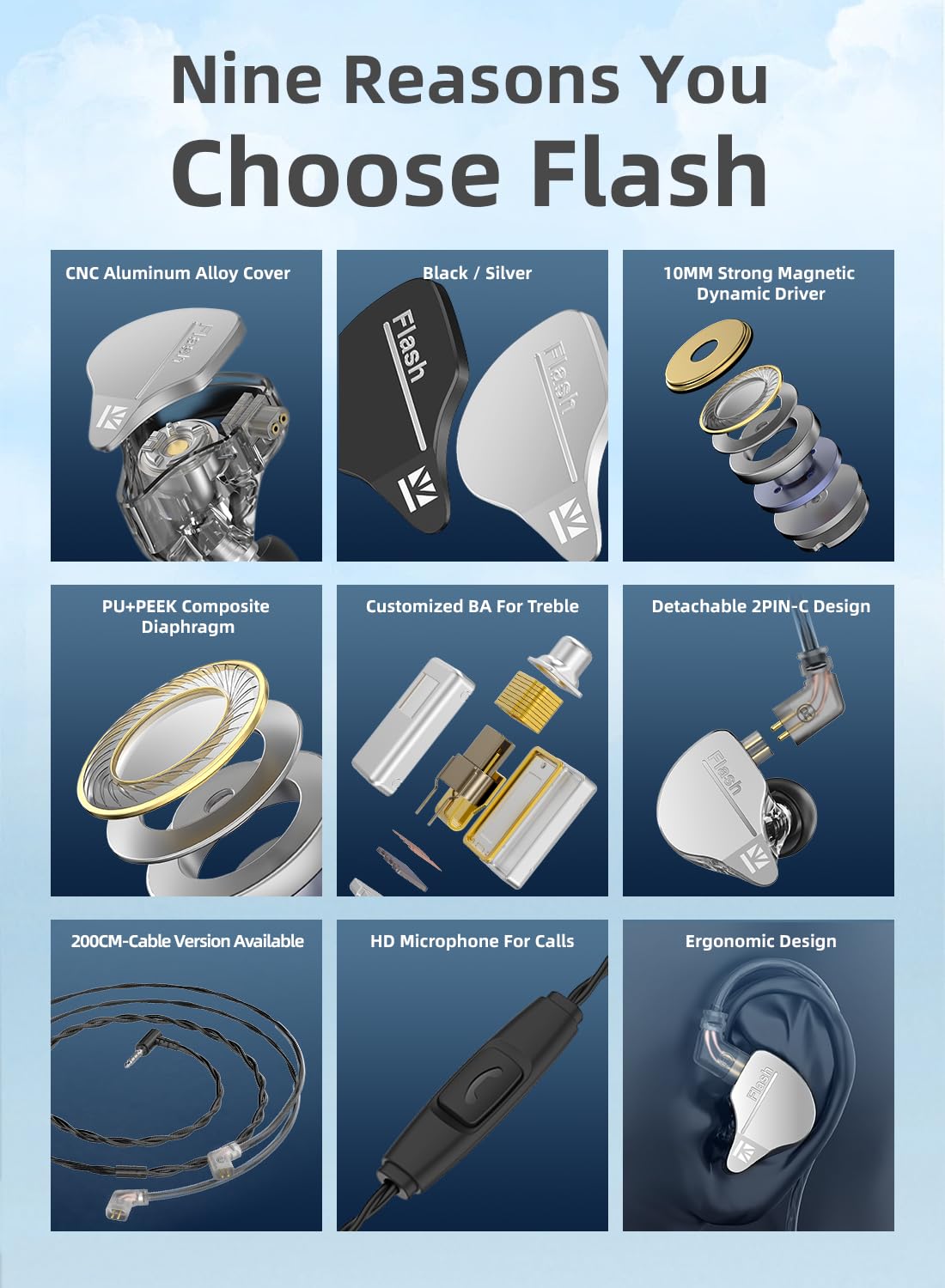 keephifi KBEAR IEM Flash 1BA+1DD Écouteurs HiFi in Ear Monitor, Moniteur Intra-auriculaire avec Couvercle CNC, Pilote Dynamique 10 mm, câble détachable(Noir, avec Micro)