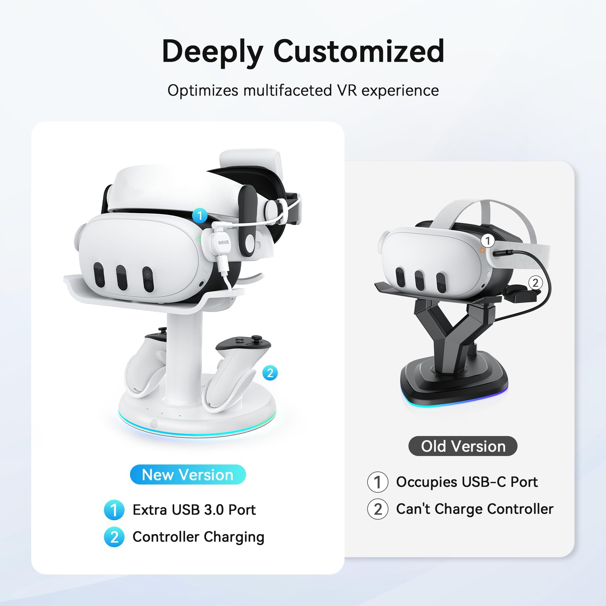 AMVR Magnetische Ladestation für Meta Quest 3 & 3S | RGB-Ständer, 2 Controller-Akkus, Überladungsschutz, platzsparend, ohne Netzteil