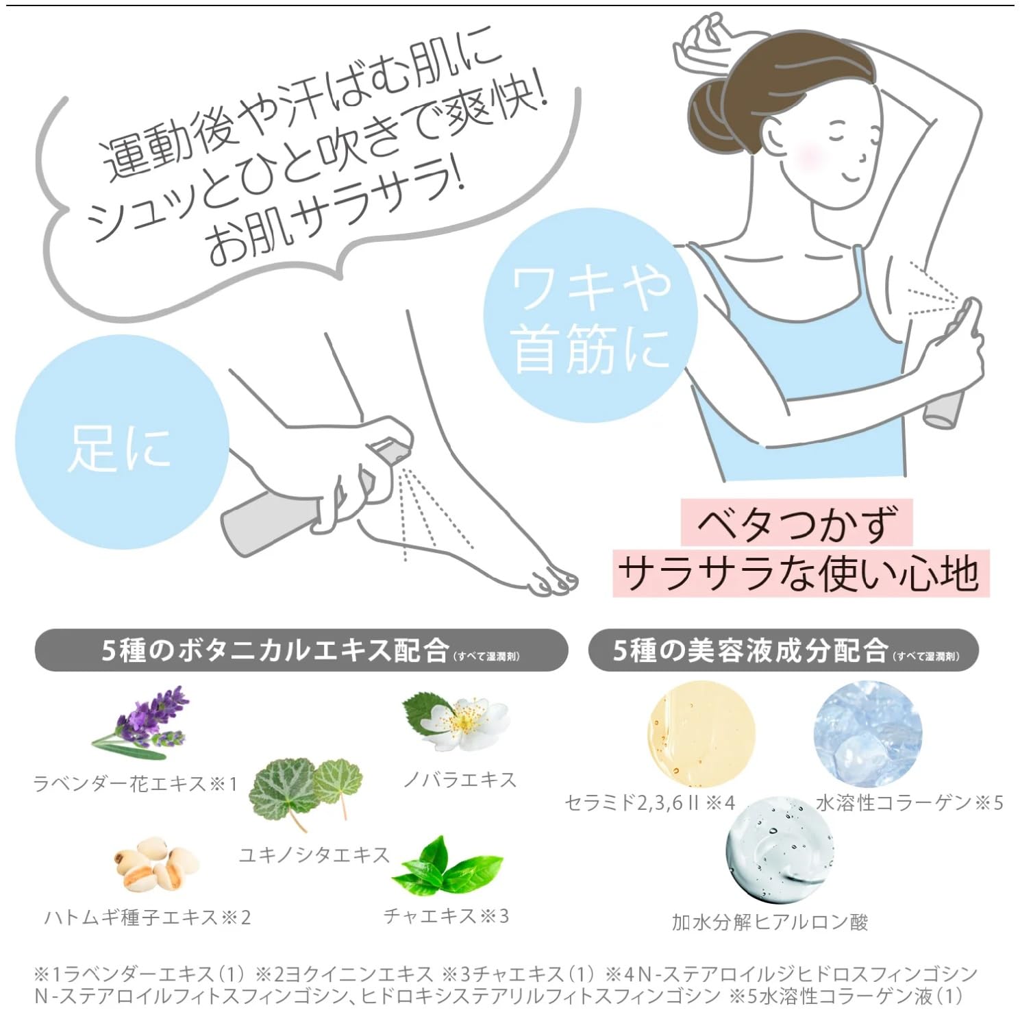 Amazon | サニエスト デオドラントエアーミスト アフターバス