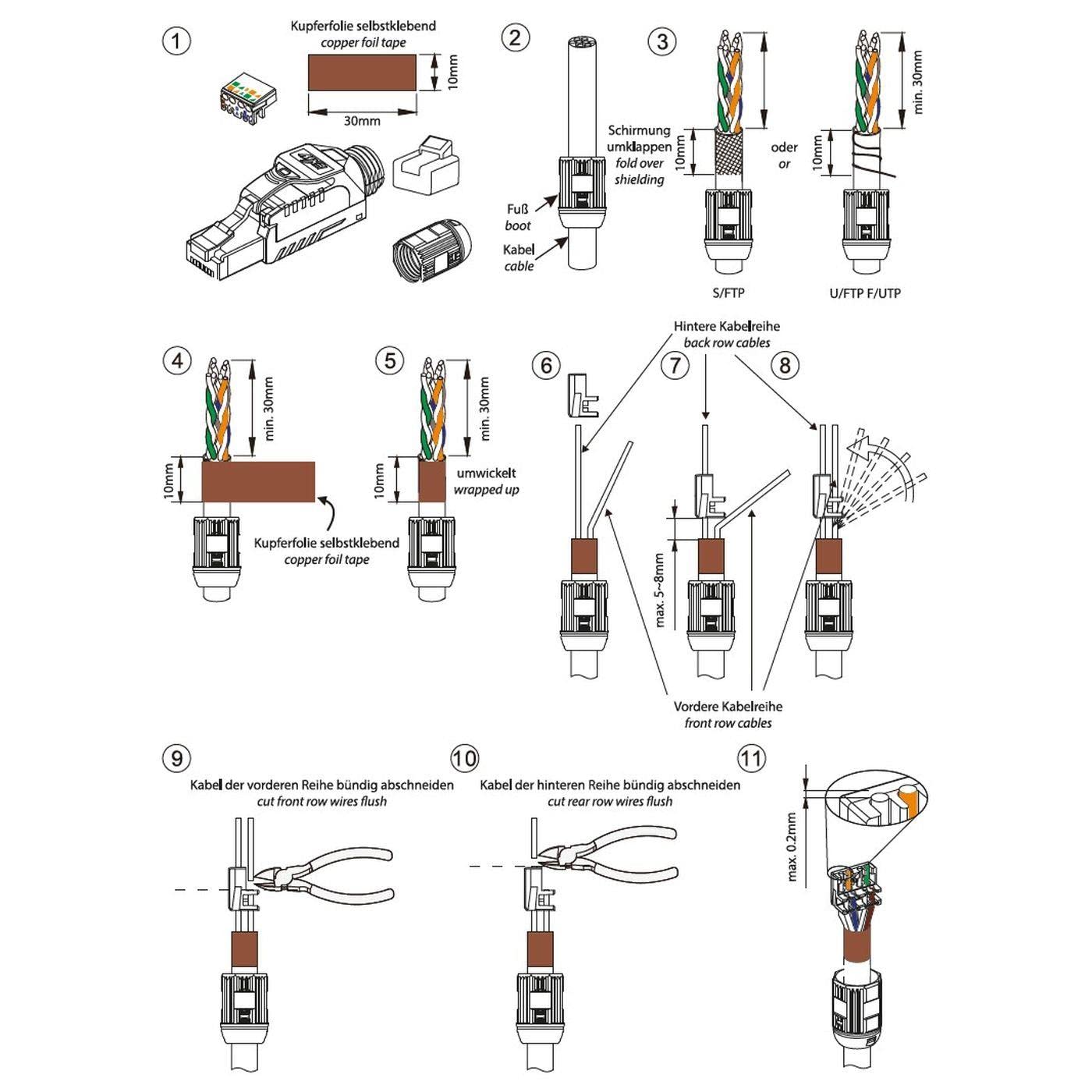 Lumonic 10x Netzwerkstecker RJ45 Metall Stecker werzeuglos | Mit Zugentlastung und vergoldeten Kontakten I Crimpstecker für CAT6 CAT7 CAT8.1 Netzwerk-LAN-Kabel