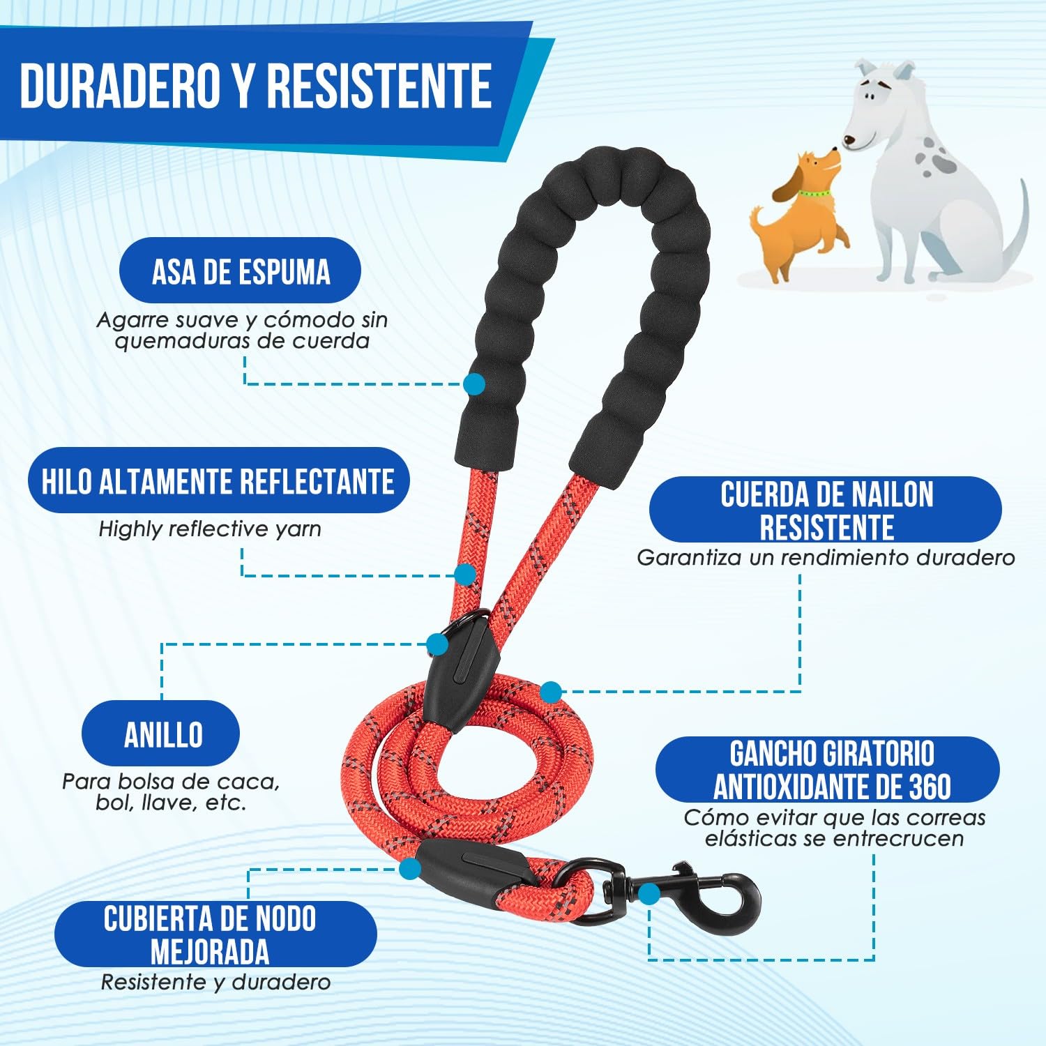 SlowTon Doble Correa para Perros sin enredos - Cable Reflectante Giratorio de Alta Resistencia Giratorio de 360 °, Entrenamiento para Caminar Amortiguador para 2 Perros medianos pequeños