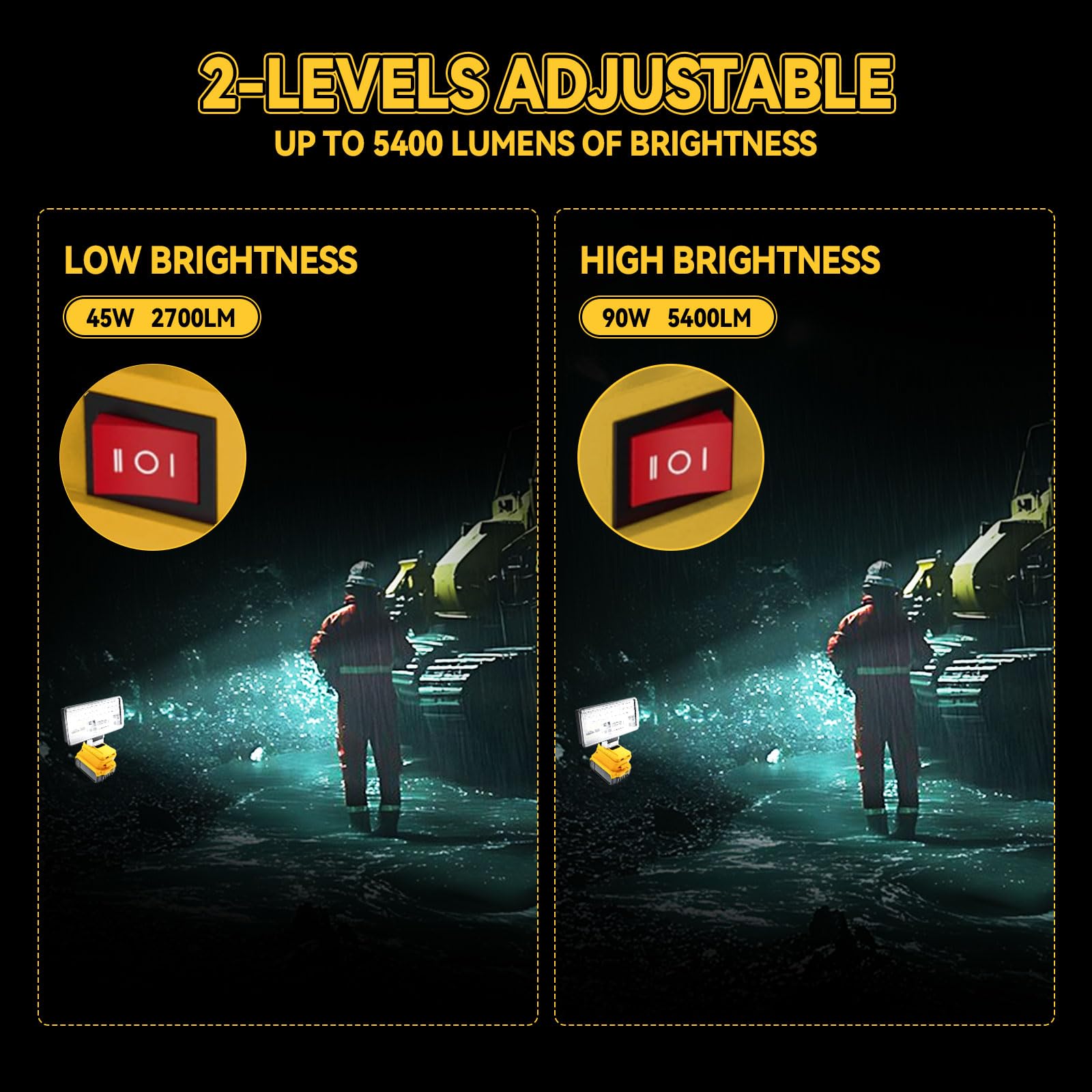 Lámpara de batería para batería Dewalt de 18 V/20 V, luz de trabajo LED inalámbrica de 90 W, 5400 lm, reflectores portátiles, lámpara de sitio de construcción, faro de batería con carga tipo C para