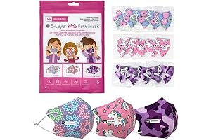 Unicorn-Themed Disposable Face Mask for Kids: Enhanced Protection and Comfort