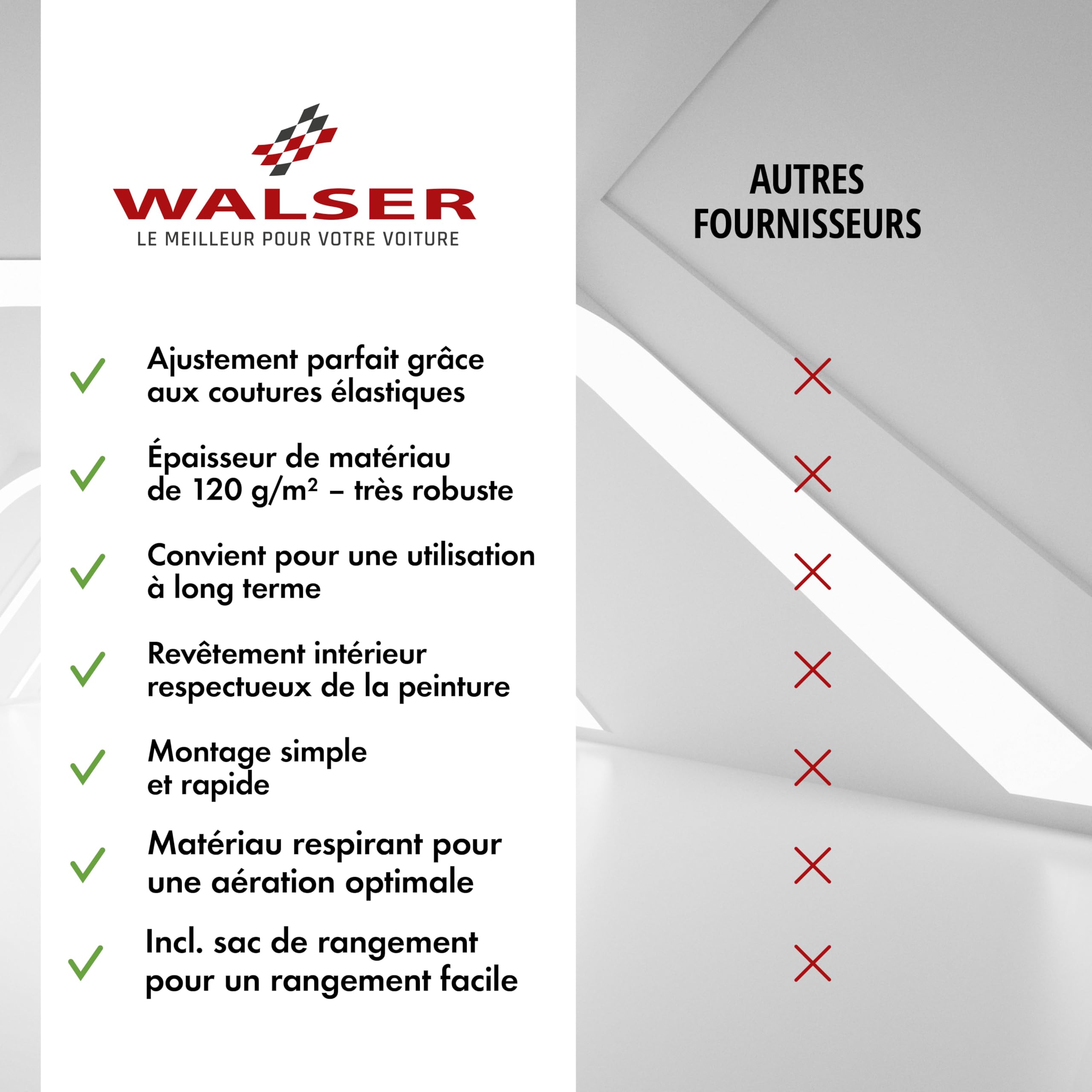 WALSER bâche d'intérieur pour Voiture Indoor Stretch, Bâche Complet pour l'intérieur, étanche à la poussière adaptée Voiture Taille 1 Noir