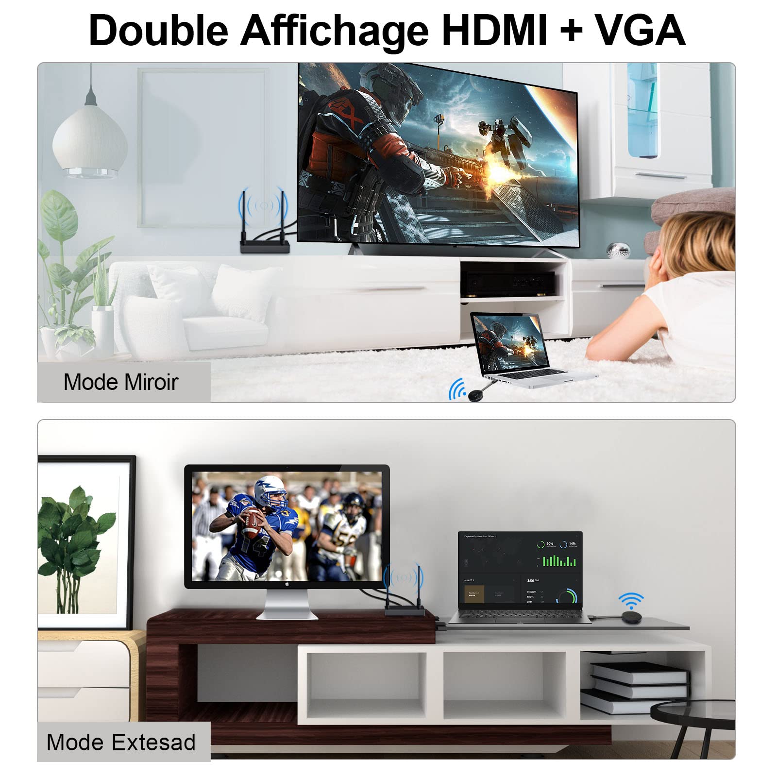 Trasmettitore HDMI Wireless 4K/1080p Con Display LCD – Extender Dual Band 2.4G/5G Per PC, Proiettore E TV, Plug & Play