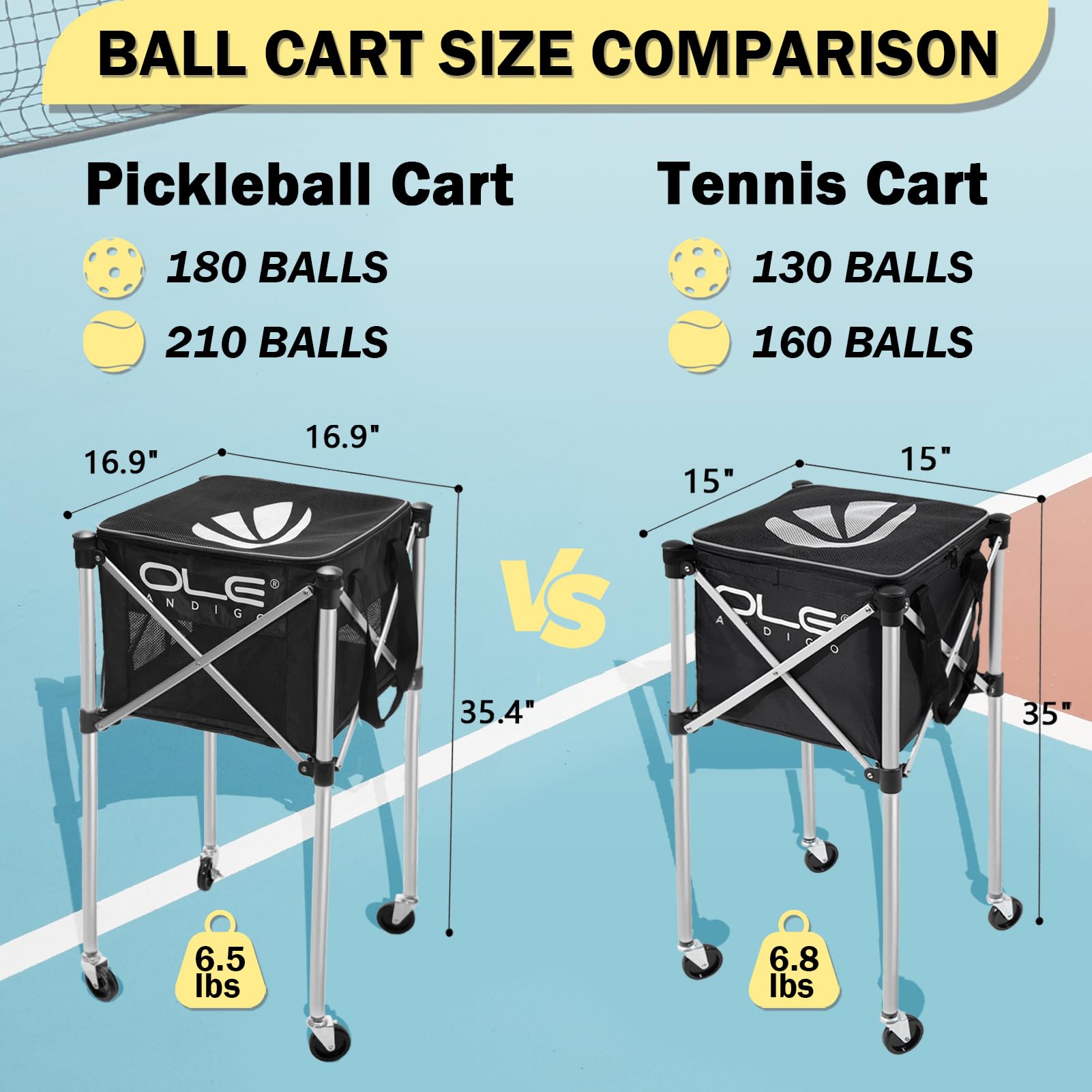 GoSports Ball Caddy With Wheels - Portable Cart Holds 140 Pickleballs Or 175 Tennis Balls - Black - View #10