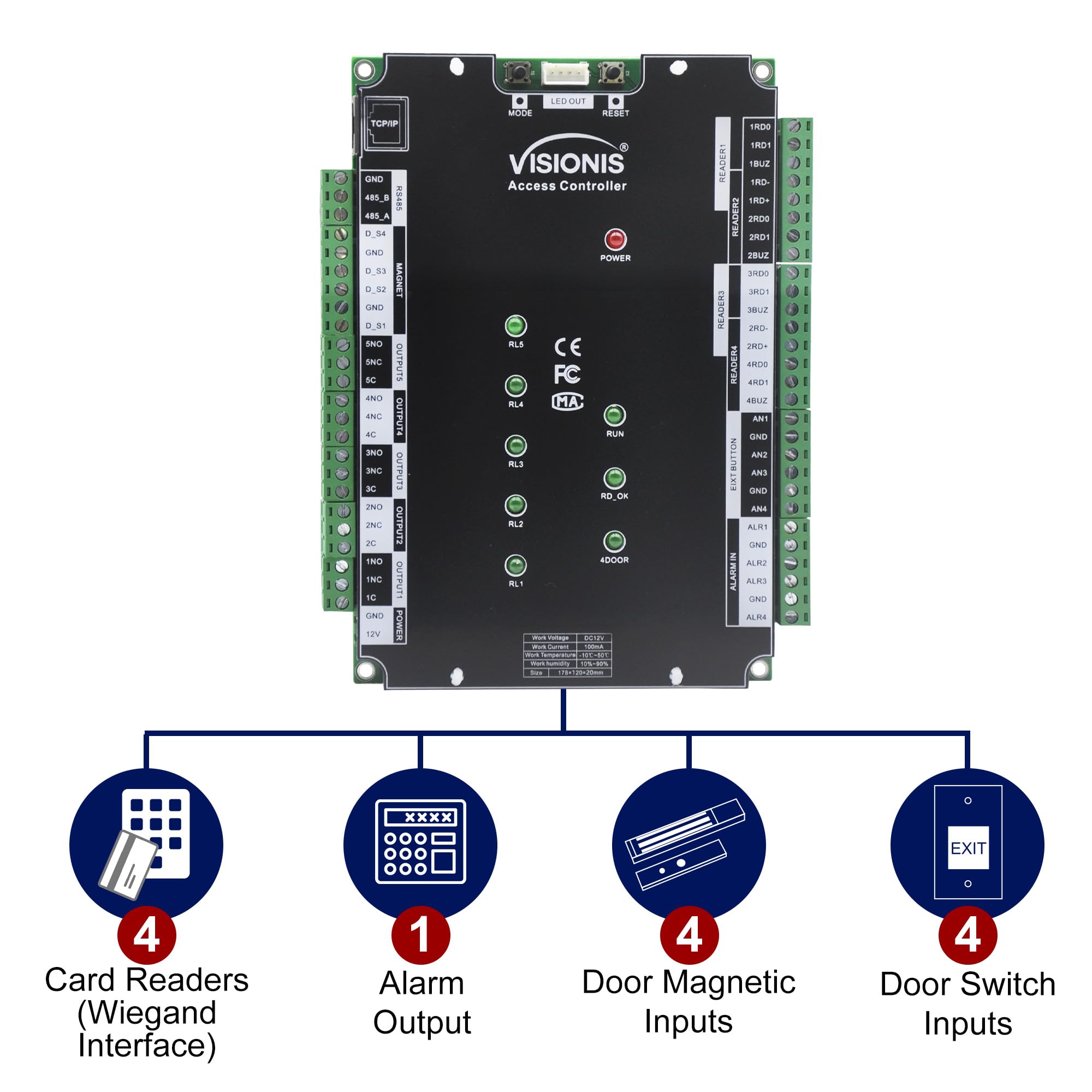 Visionis VS-AXESS-4ETL-PCB Controlador de placa de sistema de control de acceso de red de cuatro puertas para seguridad de 4 puertas con TCP/IP Wiegand y software de escritorio 10.000 usuarios