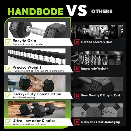 Miniatura 8 de Juego de mancuernas hexagonales con estante, juego de mancuernas con revestimiento de goma de 75 a 550 libras con almacenamiento, peso de mano libre