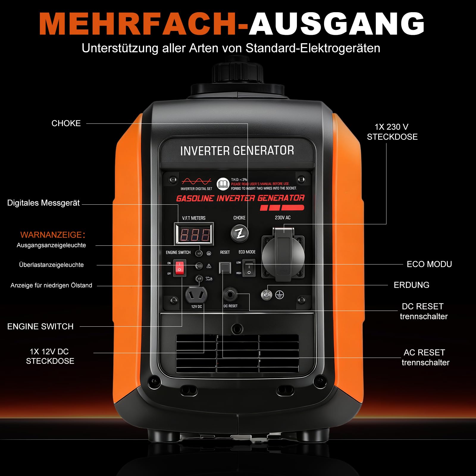 Generatore di corrente inverter, 3300 W, generatore di corrente a benzina, super silenzioso, generatore a 4 tempi con USB e avviamento elettrico da 230 V, per campeggio, viaggi, casa o