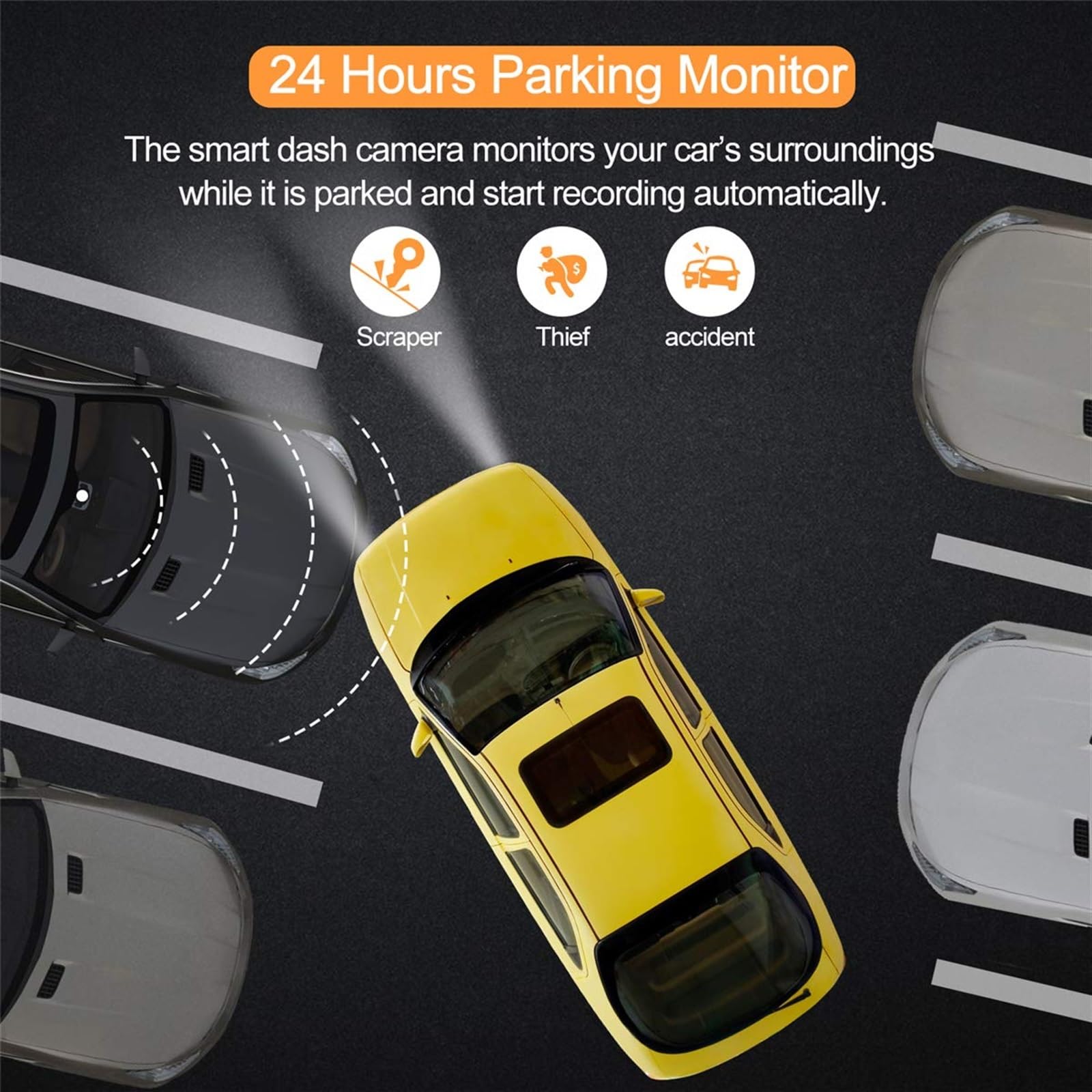 Dash Cam Avokadol Full HD 1080P - Doppia Fotocamera Anteriore E Posteriore Con Touch Screen 4'' - Scheda 32GB Inclusa - Sensore G E Visione Notturna