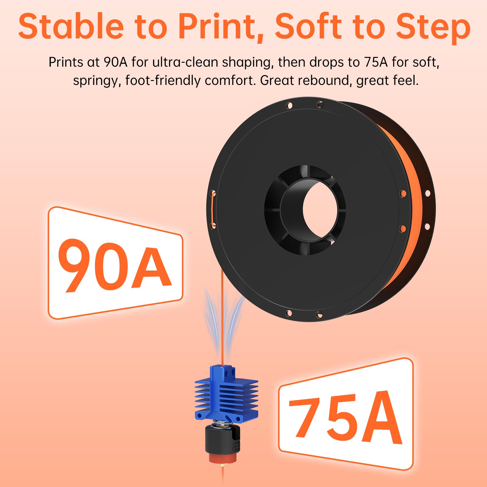 BIQU MorPhlex TPU Filament pour imprimante 3D Orange
