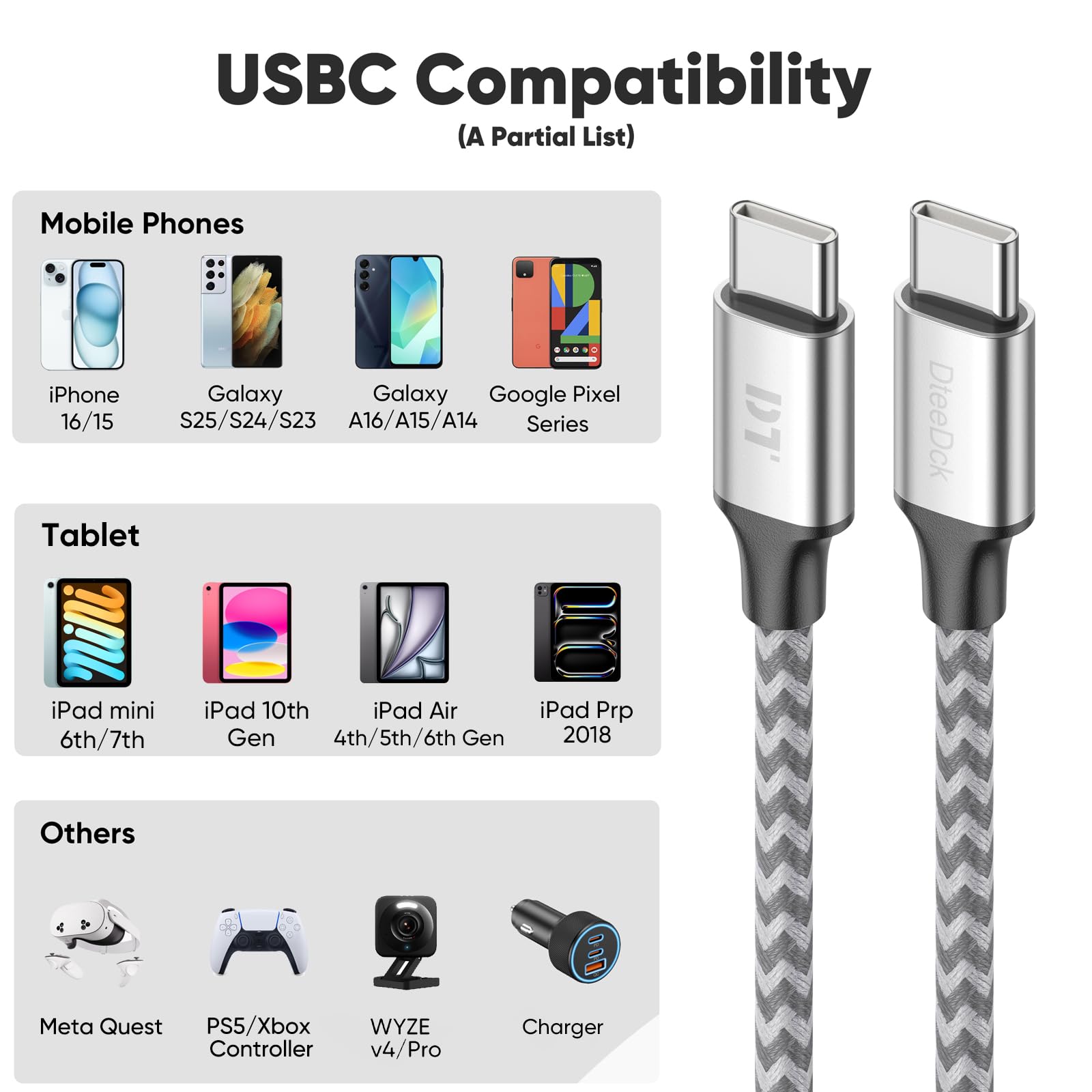 Cable USB C de 20 pies, largo de carga rápida de 2.4 A, cable USB C a USB-C, transferencia de datos USB 2.0 tipo C macho a macho para iPhone 16/15 Series, Galaxy S24/S23, Google Pixel 9/8/7