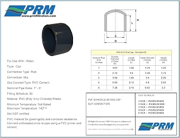 1 Inch Schedule 80 PVC End Cap, Gray Heavy Duty Pipe Cap, Slip Socket Connection, (10- Pack) NSF Compliant