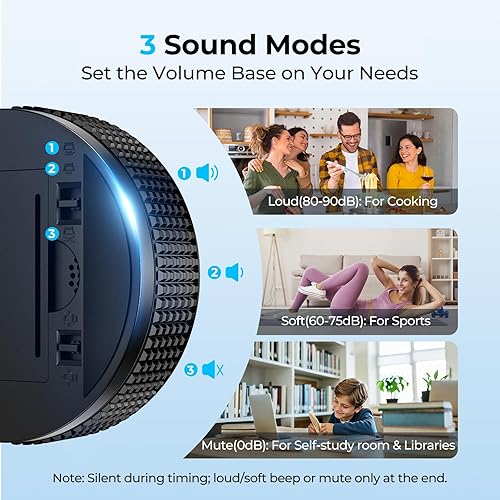 Miniatura 4 de Temporizador magnético de cocina para cocinar con alarma fuerte - Gran pantalla LED de cuenta atrás rotativa Pomodoro, preajuste de 51525 minutos,