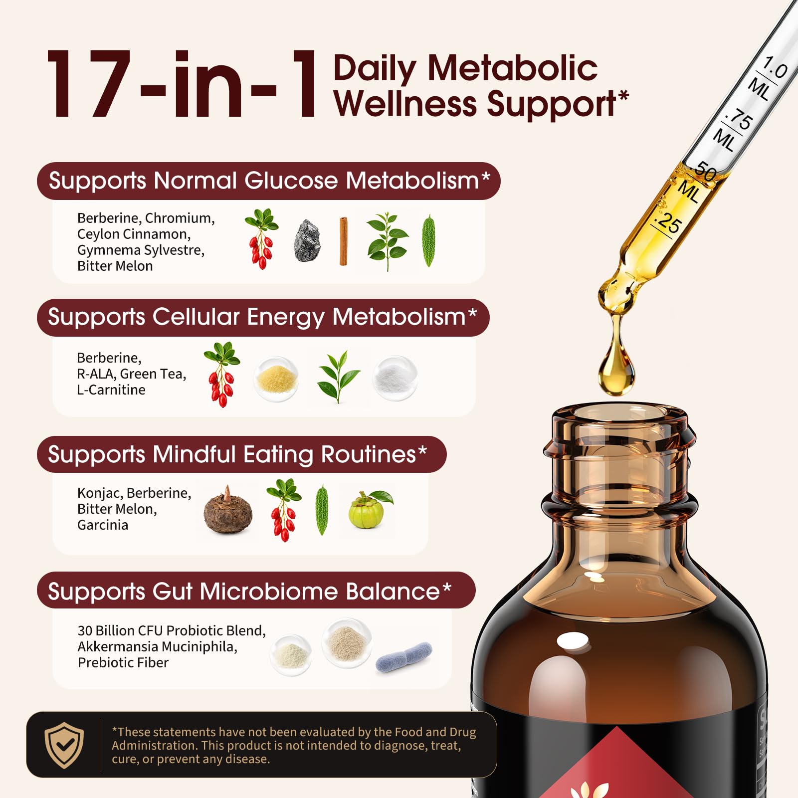 Berberine with Ceylon Cinnamon Supplement Phytosome Liquid Drops 1000mg — Amazon image 2
