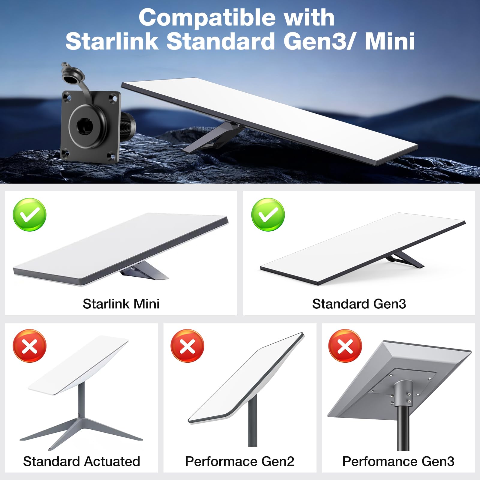 Prise murale RJ45 étanche pour Starlink Gen3/Mini, Ethernet CAT6 femelle vers femelle en aluminium, connecteur de panneau étanche IP68 pour camping-car, remorque hors réseau