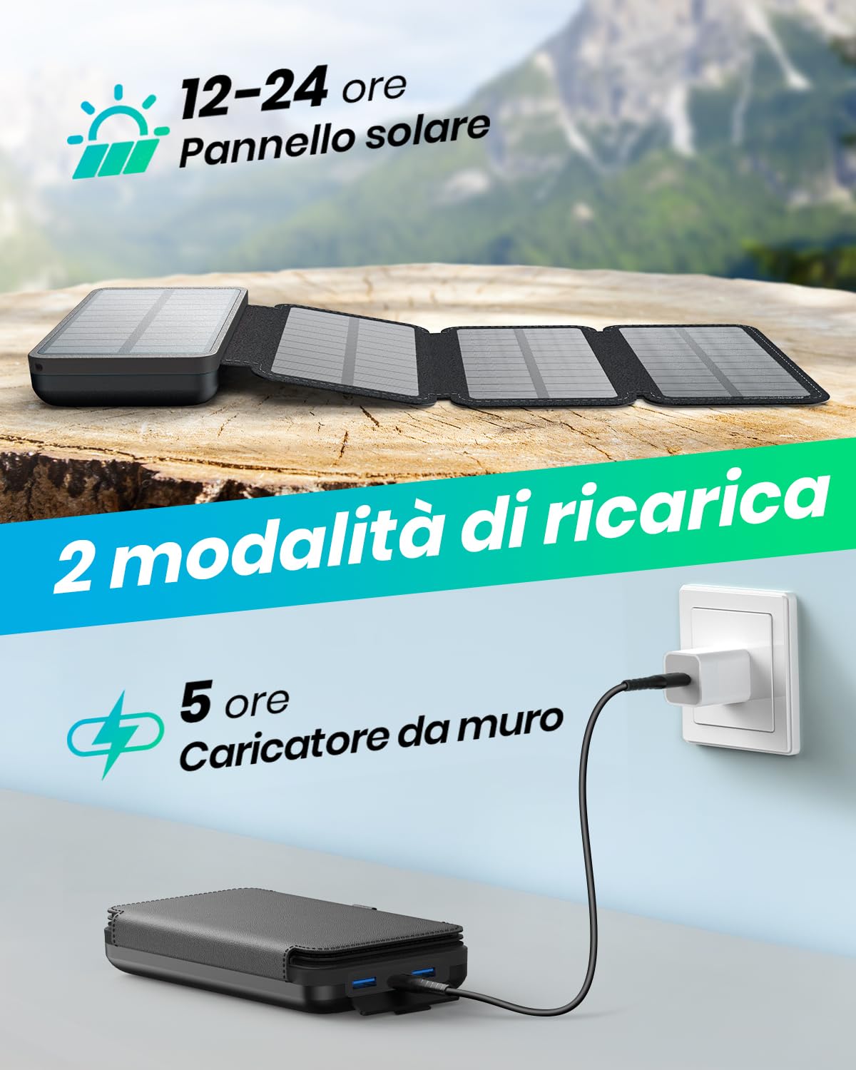 A ADDTOP Power bank solare 20000mAh – Caricabatterie solare con ricarica rapida 22.5W, 3 uscite e 4 pannelli solari pieghevoli, batteria esterna per telefoni e tablet, da campeggio