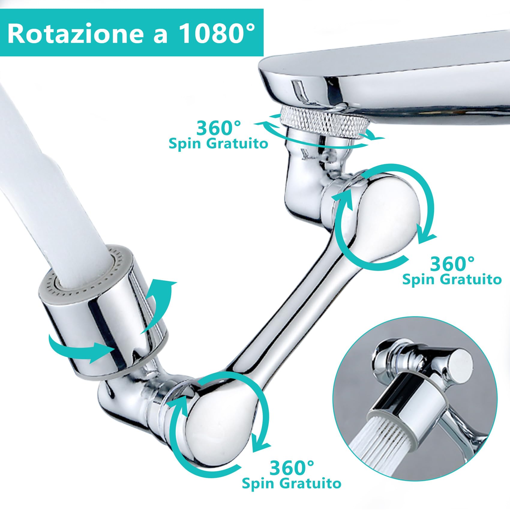 Rubinetto Rotante 1080 Gradi, Prolunga Rubinetto Allungabile con Rotazione 360 per Bagno, Snodo per Estensione Lavandino Cucina in Ottone, Areatore Rompigetto con Filtro Antispruzzo, M20 M22 M24