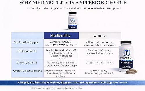 Miniatura 5 de MediMotility Suplemento de motilidad intestinal – ProDigest clínicamente estudiado con jengibre y alcachofa – Apoya el estreñimiento, la hinchazón